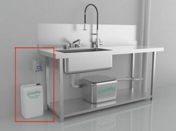 Grease Dose Premium Dosing System (Battery)